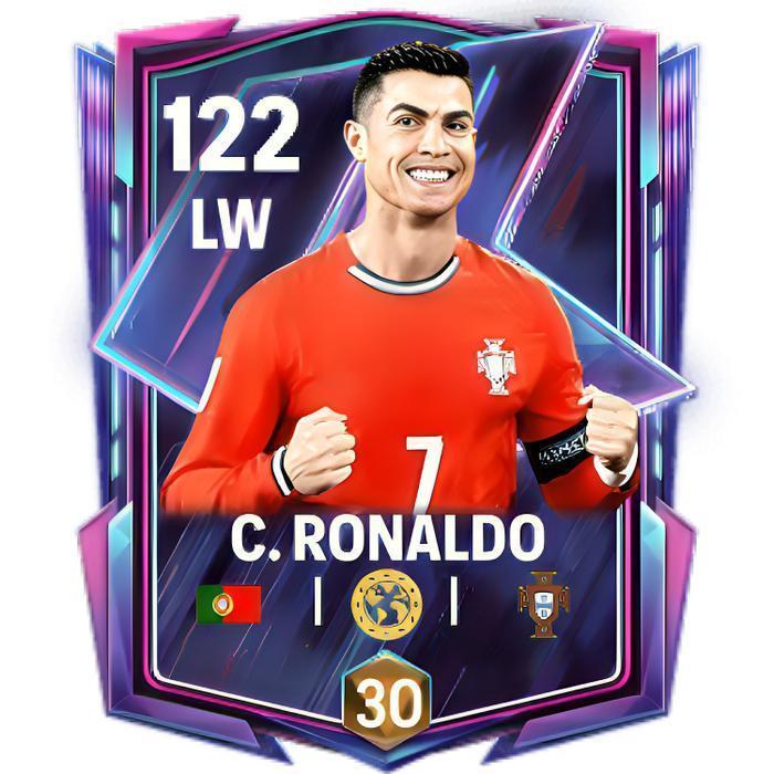 Móc khóa di động FC 1 mặt Acrylic 6cm x 6cm-Ronaldo flashback