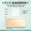Giấy Hấp Dùng Một Lần Giấy Chống Dính Hơi Nước Hộ Gia Đình Hấp Buns Sử Dụng Giấy Lót Cấp Thực Phẩm Giấy Đáy Giấy Nóng Hơi Giấy