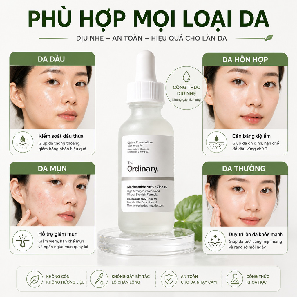 The Ordinary Niacinamide 10% + Zinc 1% 30ml Chính Hãng | Serum B3 Kiểm Dầu Mịn Da