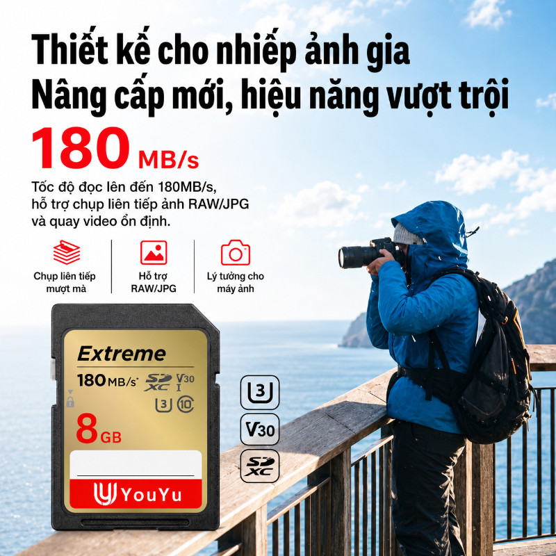 Thẻ nhớ máy ảnh (thẻ SD) 32GB, 64GB, 128GB: Ghi và chụp tốc độ cao, phù hợp với máy ảnh và máy quay phim.
