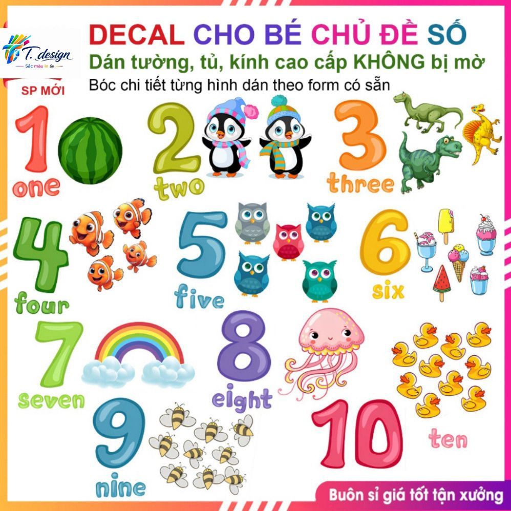 "Giảm giá Decal dán tường SP MỚI cho bé học nhận biết số 1-10, chất liệu giấy cao cấp"
