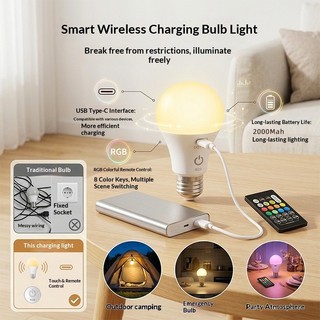 Bóng đèn RGB điều khiển từ xa thông minh SMVP LED Màu sắc có thể điều chỉnh đầy đủ, có thể điều chỉnh độ sáng, hẹn giờ E27 Đèn xung quanh