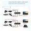 AV Switcher 4 Into 1 Out Av Head Giao diện Bộ chuyển đổi âm thanh và Video Bộ chuyển đổi AV 4 chiều đa chức năng Dễ dàng cài đặt