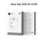 Ổ Điện Đa Năng WIWU WI-S005 GaN 30W 3 Cổng 220V + 3 USB + Type C