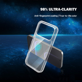 Ốp Lưng Honor 600 Pro / Honor600 Lite TOC Trong Suốt TPU + PC Cứng