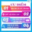 Bộ 12 nhãn dán Luffy One Piece khổ A5 dễ thương, chống nước cho mũ bảo hiểm, vali, tivi, đàn, laptop - Cắt sẵn tiện lợi.