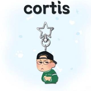 [khuy tròn] Cortis Phiên Bản chibi móc khoá treo balo chìa khoá James, Juhoon, Martin, Seonghyeon và Keonho