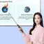 Điều khiển từ xa hồng ngoại không dây với con trỏ có thể sạc lại USB để thuyết trình, trang đa phương tiện Turner cho môi trường lớp học và cuộc họp