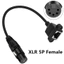 Cáp chuyển đổi XLR sang RJ45 5 chân / 3 chân, Nam / Nữ, 0,5m, dành cho Bộ điều khiển DMX, Điều khiển ánh sáng sân khấu, Bảng điều khiển âm thanh