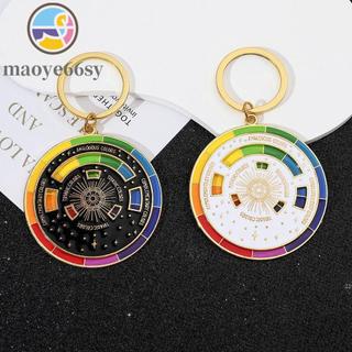 Móc khóa la bàn màu quay BRYVEN, Móc khóa bánh xe màu mới bằng kim loại có thể xoay được, Bảng nhiều màu Màu sáng tạo Bánh xe quay la bàn Mặt dây chuyền kim loại Phụ kiện móc khóa