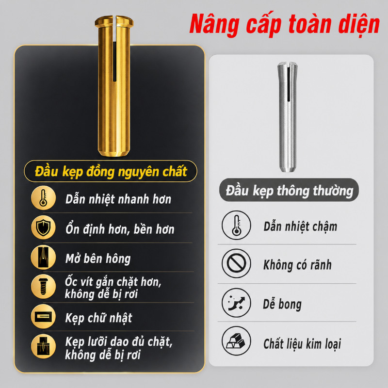 Dao Cắt Điện Đa Năng Bằng Đồng Nguyên Chất | Dao Khắc Điện, Mỏ Hàn Điện – Cắt Nhựa, Khắc, Làm Thủ Công
