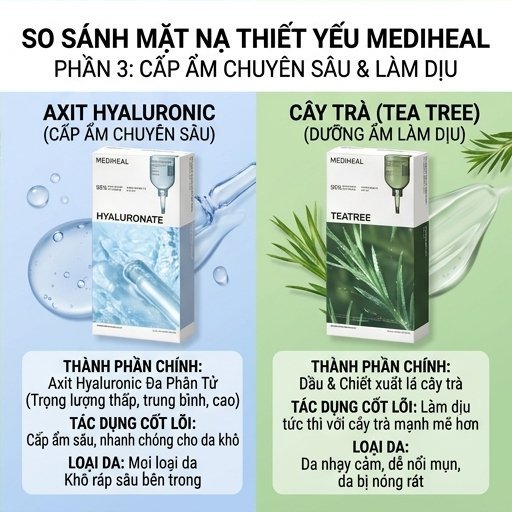 Gói mặt nạ thiết yếu Mediheal 10 tờ - Bộ sưu tập mặt nạ 7 biến thể K-Beauty Sheet