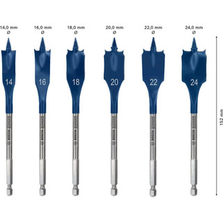 Mũi khoét gỗ đuôi cá EXPERT SelfCut Speed BOSCH