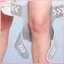 THÊM Mạnh Mẽ Rebound Lò Xo Hỗ Trợ Đầu Gối Thiết Bị Chống Trơn Trượt Thoáng Khí Tăng Áp Đầu Gối Có Thể Điều Chỉnh Lò Xo Ổn Định Nẹp Hỗ Trợ Khớp BSS