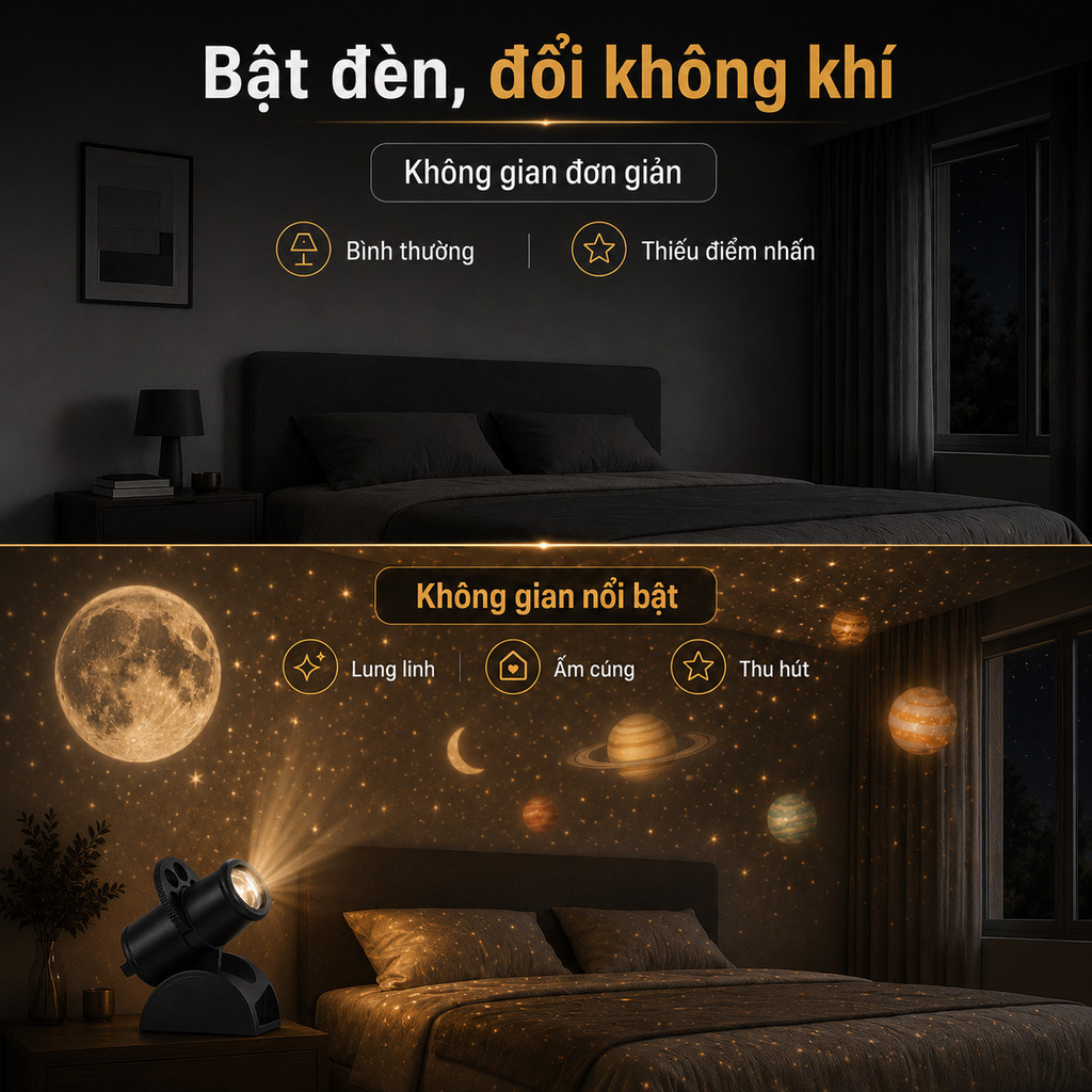 Đèn ngủ LED chiếu sao thiên hà mini USB, cổ xoay 360°, 3 chủ đề Mặt Trăng Chòm Sao Hành Tinh