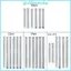 GODD 6 Cái 10Pin 12Pin 14Pin Cho Miếng Lót Cảm Ứng Nút Nguồn Chuyển Đổi Cáp Ruy Băng Mềm Cho