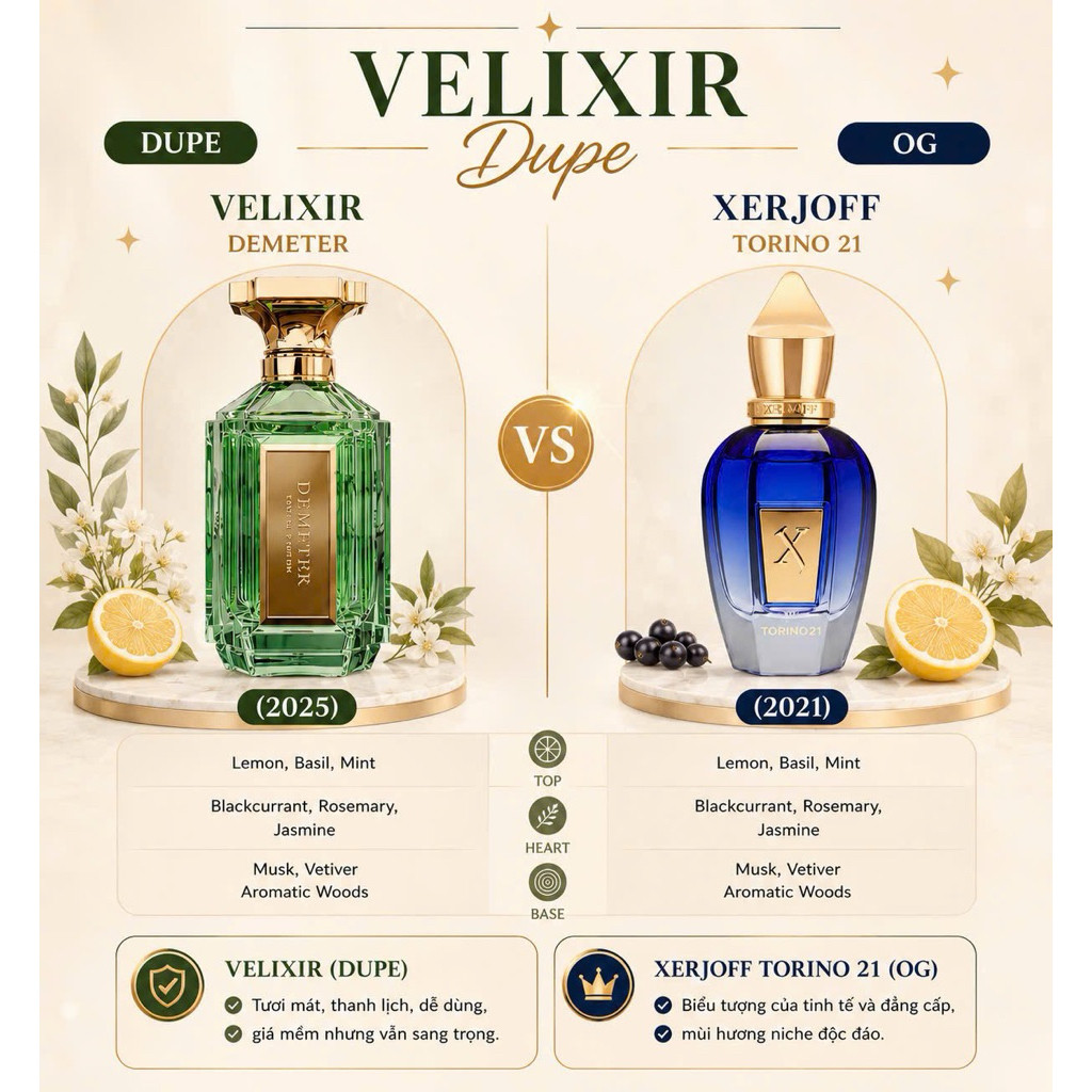 Nước hoa Velixir các dòng fullsize