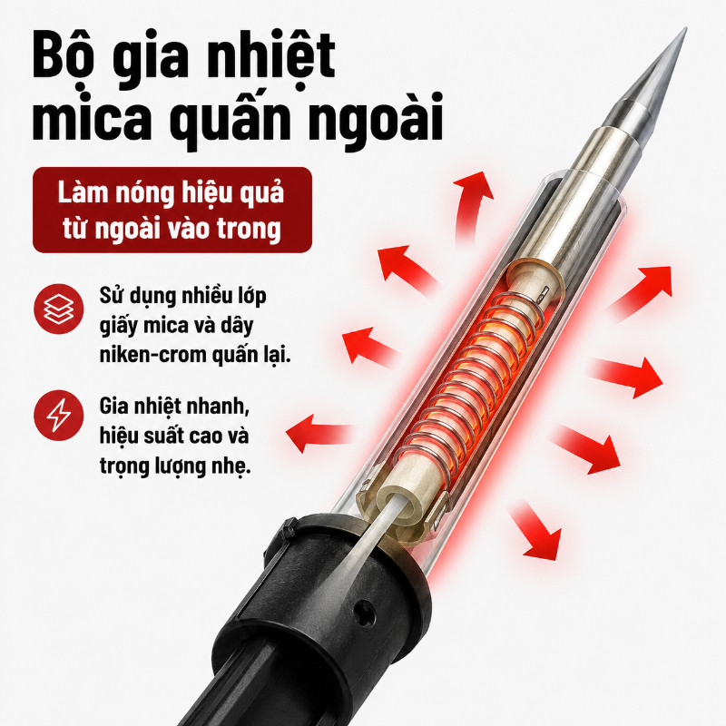 Dao Cắt Điện Đa Năng Bằng Đồng Nguyên Chất | Dao Khắc Điện, Mỏ Hàn Điện – Cắt Nhựa, Khắc, Làm Thủ Công