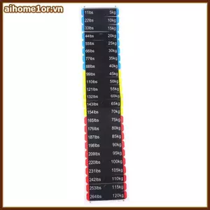 AIHOM Trọng Lượng Stiers Cho Thiết Bị Sta 5kg120kg Nhãn Số Ứng Dụng Dễ Dàng Cho Tổ Chức Tập Gym Tại Nhà,