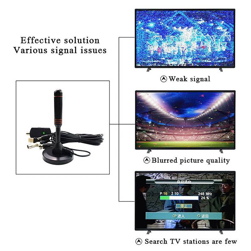 [JTS] Ăng-ten TV kỹ thuật số Bộ khuếch đại cốc hút sóng mặt đất Bộ thu TV Dtmb độ phân giải cao Ăng-ten hộp trên cùng [VN]