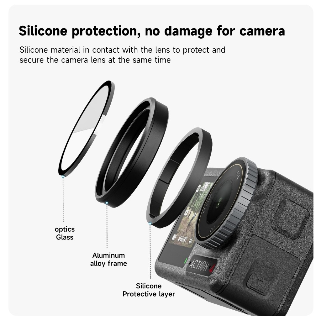 Tương thích với DJI Action 5 Pro 4 3 Phân Cực Đen Mềm 4 / 3 ND8 / 16 / 32 / 64 ND Lens CPL Filter Kit