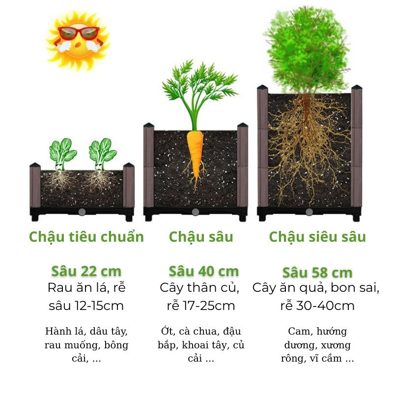 Chậu Lắp Ghép Tháp Xanh CLG-40 Bệt [120 x 40 x 22] Chậu Lắp Ráp Trồng Hoa, Chậu Thông Minh, Nhựa Nguyên Sinh PP