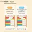 AA Gỗ Đếm Đồ Chơi Bàn Phím Montessori Giáo Dục Toán Đồ Chơi Trẻ Em Cầu Vồng Đếm Hạt Bổ Sung Trừ Hoạt Động Học VN