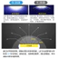 Đèn Trần Led Sửa Đổi Bảng Đèn Wick Tròn Quạt Đèn Nguồn Đèn Bảng Móng Ngựa Ống Kính Miếng Dán Đơn Sắc Làm Mờ