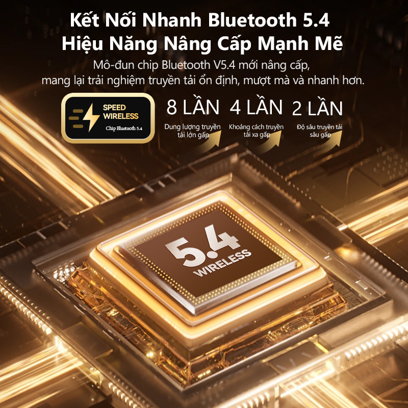 [Hàng có sẵn] Tai nghe không dây Bluetooth 5.4 Tai nghe TWS 360° ACS Âm thanh không gian ENC Màn hình LED khử tiếng ồn Tai nghe chơi game có độ trễ thấp cho iPhone Android