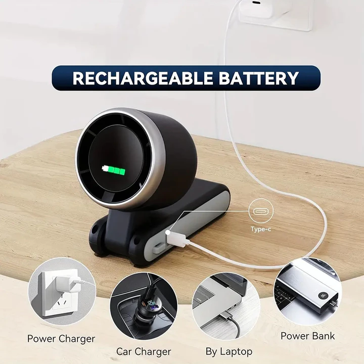 Quà tặng mùa hè Quạt Turbo cầm tay di động, Quạt chạy bằng pin 3600mAh 5 tốc độ, Quạt chạy bằng USB, Quạt sạc 3 trong 1 có quạt USB làm mát Air Turbo  – 6