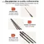VFZ 1 Cái Móng Tay Nghệ Thuật Bàn Chải Móng Tay Pháp Bút 10 / 12 / 23mm Siêu Mịn Dây Dài Vẽ Tranh Dụng Cụ Làm Móng Tay OTE