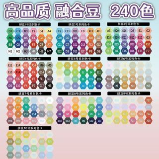 Đậu Fusion 2.6mm Cùng Phong Cách Doudou Tự Làm Chất Liệu Đồ Chơi Ba Chiều Doudou Chất Lượng Cao ADEY