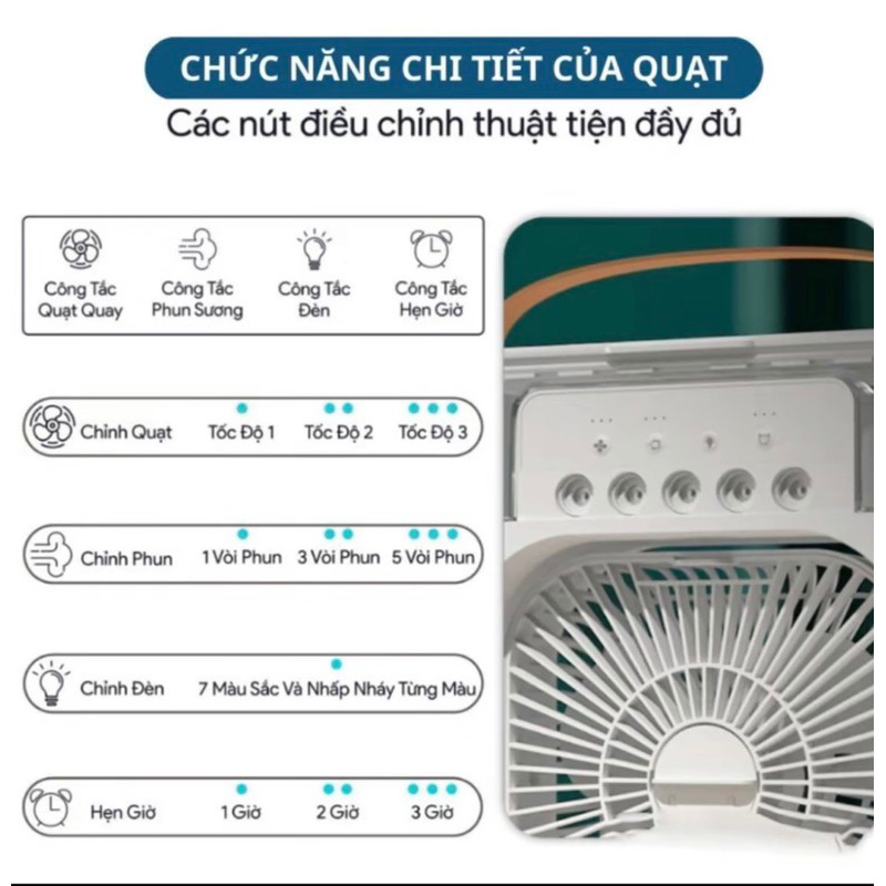Quạt Điều Hòa Hơi Nước Mini, Quạt Phun Sương Tạo Ẩm Làm Mát Để Bàn, Hẹn Giờ Thông Minh Tích Hợp Đèn Ngủ