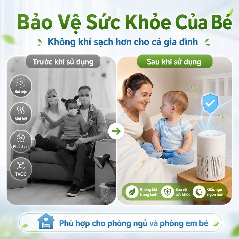 Máy Lọc Không Khí Mini Cao Cấp, Lọc Bụi Mịn Khử Mùi, Diệt Khuẩn Tạo Ion Âm Cho Không Gian Sống Trong Lành