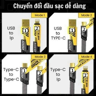 (Tự Ngắt Khi Pin Đầy) Bộ Tẩu Sạc Âm Pugan 120W SH Autocare Siêu Nhanh Dùng Trong Ô Tô