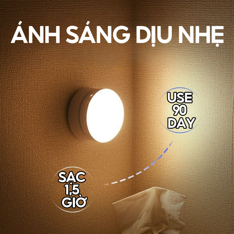 Đèn Led Cảm Biến Thông Minh 360°, Thiết Kế Treo Tường, Thích Hợp Cho Hành Lang, Cầu Thang, Nhà Bếp