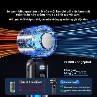 Quạt Cầm Tay Turbo 100 Tốc Độ, Điều Chỉnh Không Giới Hạn, Di Động Ngoài Trời, Treo Cổ, Nhỏ Gọn