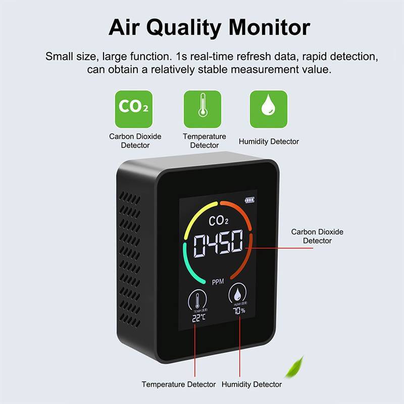 [MAKY] Máy đo CO2 5in1 đa chức năng Máy kiểm tra độ ẩm nhiệt độ kỹ thuật số Carbon Dioxide TVOC HCHO Máy dò chất lượng không khí VN