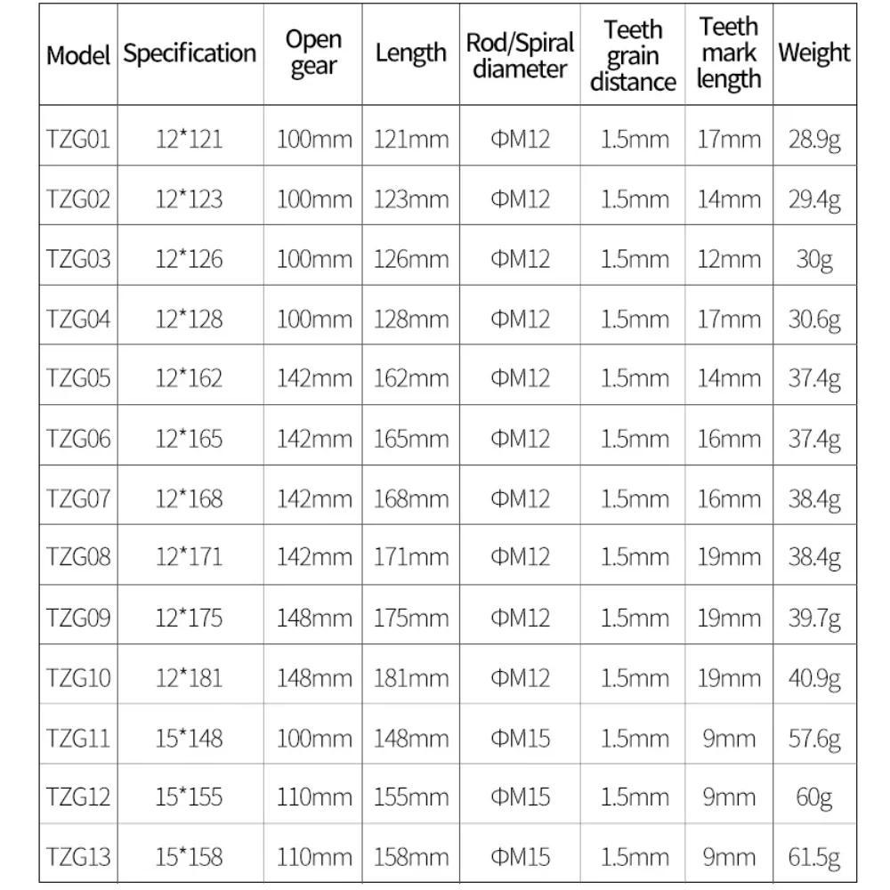 Xe Đạp Thru Trục Cần Cho Xe Đạp Đường Bộ MTB12mm 15mm P1.5 Phía Trước Phía Sau Hub Thru Trục Phuộc 15x100 12x142 12x100 12x148 15x110