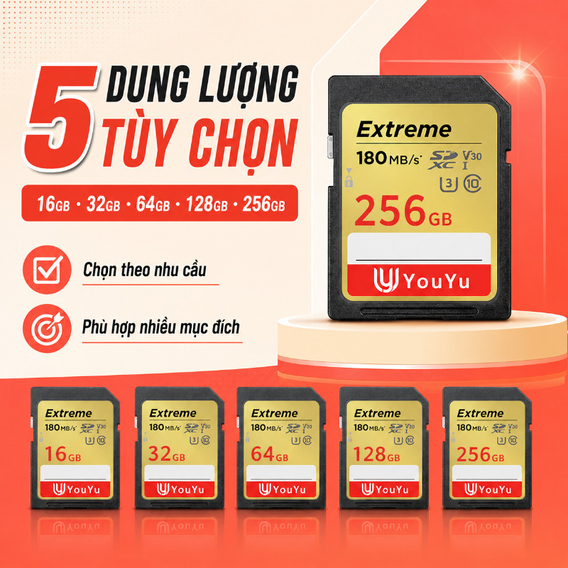 Thẻ Nhớ SD U3 V30 – Đọc 180MB/s, Hỗ Trợ 4K & RAW, 32-256GB, Dùng Cho DSLR & Máy Quay