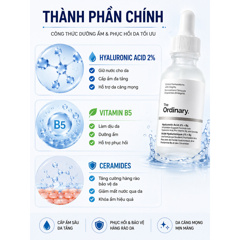 The Ordinary Hyaluronic Acid 2% + B5 30ml Chính Hãng | Serum HA Cấp Ẩm Mịn Da