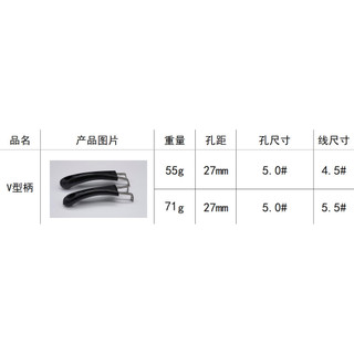 Tay cầm Bakelite 2 lỗ thay thế cho nồi chảo, chảo tuyết, chảo sữa, chảo chiên
