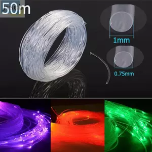 Cáp quang JVSUB 50mx0,75mm / 1.0mm Nhựa gia đình PMMA