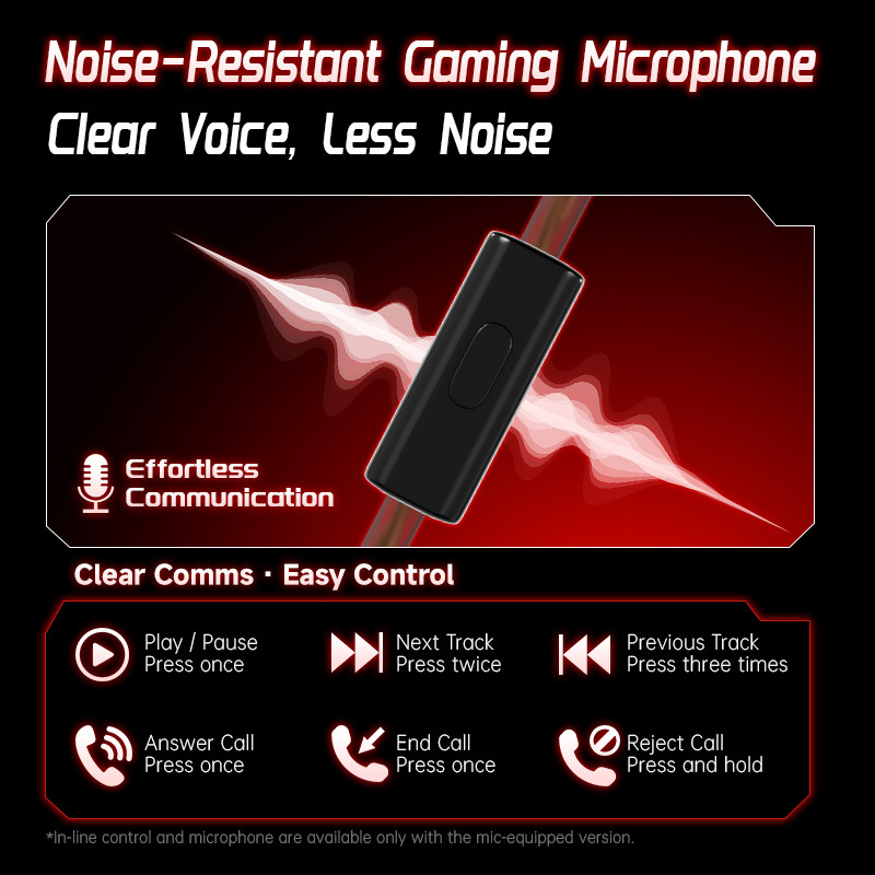 CCA Falcon Hifi Tai Nghe Trong Tai 2DD Trình Điều Khiển Năng Động Có Dây Stereo Âm Thanh Bass Trò Chơi Tai Nghe 2Pin Cáp Có Thể Tháo Rời