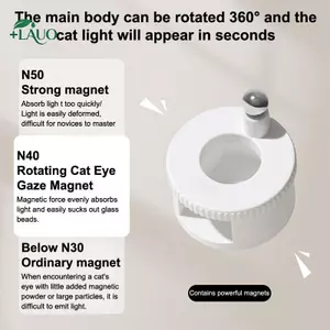 Springevenstar Xoay Mắt Mèo Nam Châm Móng Tay Ánh Sáng Rộng Hạt Thủy Tinh Hiệu Ứng Đa Năng Mạnh Mẽ Tự Động Móng Tay Nghệ Thuật Từ Tính Cho Gel Sơn Móng Tay Springevenstar