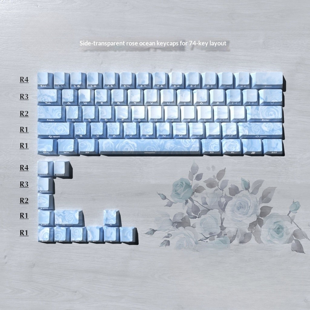 Bộ Keycap Ice Rose Coast Phiên Bản 74 Phím Cherry Profile | KCAP - World of keycaps