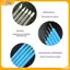VFZ 5 Cái 2 Chiều Móng Tay Nghệ Thuật Acrylic Điểm Silicon Hoa Bút Móng Tay Thép Không Gỉ Chấm Dụng Cụ Đá Cẩm Thạch Tranh Bút Louislifecool
