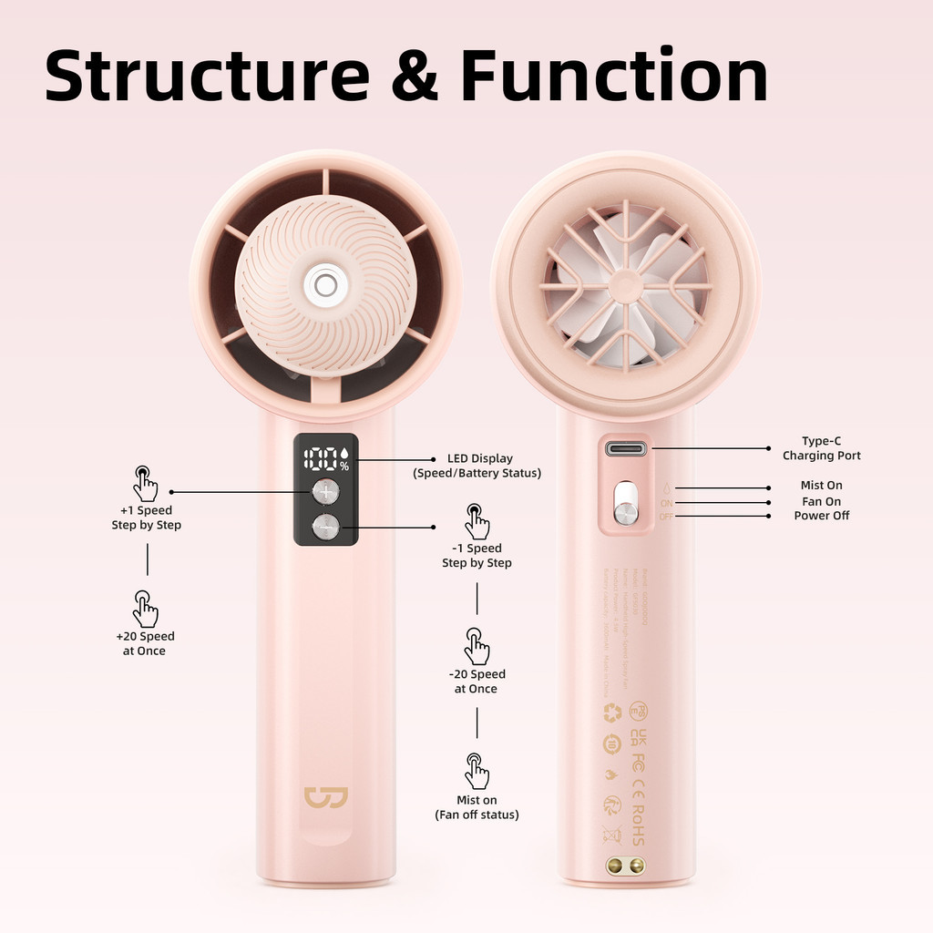 GOOJODOQ Quạt phun sương cầm tay  Quạt cầm tay làm mát và dưỡng ẩm tốc độ cao dành cho du lịch ngoài trời | BigBuy360 - bigbuy360.vn