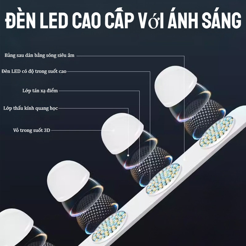 Đèn LED Vanity 4 Bóng, 3 Chế Độ Ánh Sáng, Chỉnh Độ Sáng Linh Hoạt, Phù Hợp Cho Phát Trực Tiếp, Trang điểm