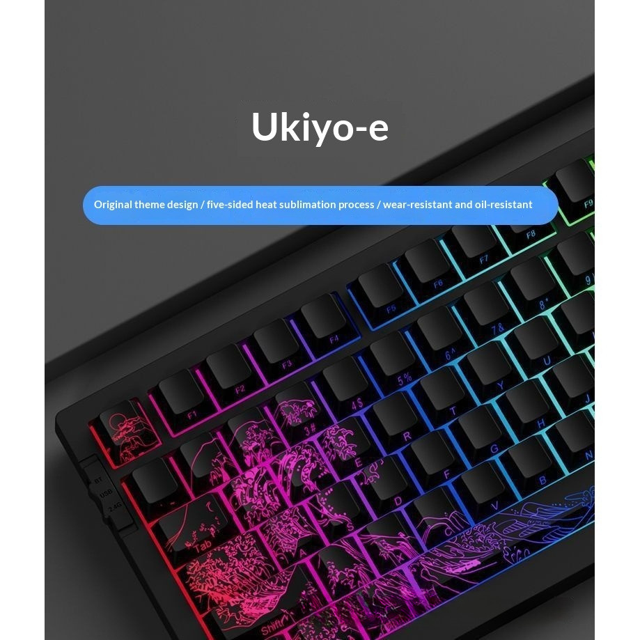 Bộ Keycap Ukiyo-e 2.0 Sóng Thần PBT 134 Phím OEM Profile | KCAP - World of keycaps